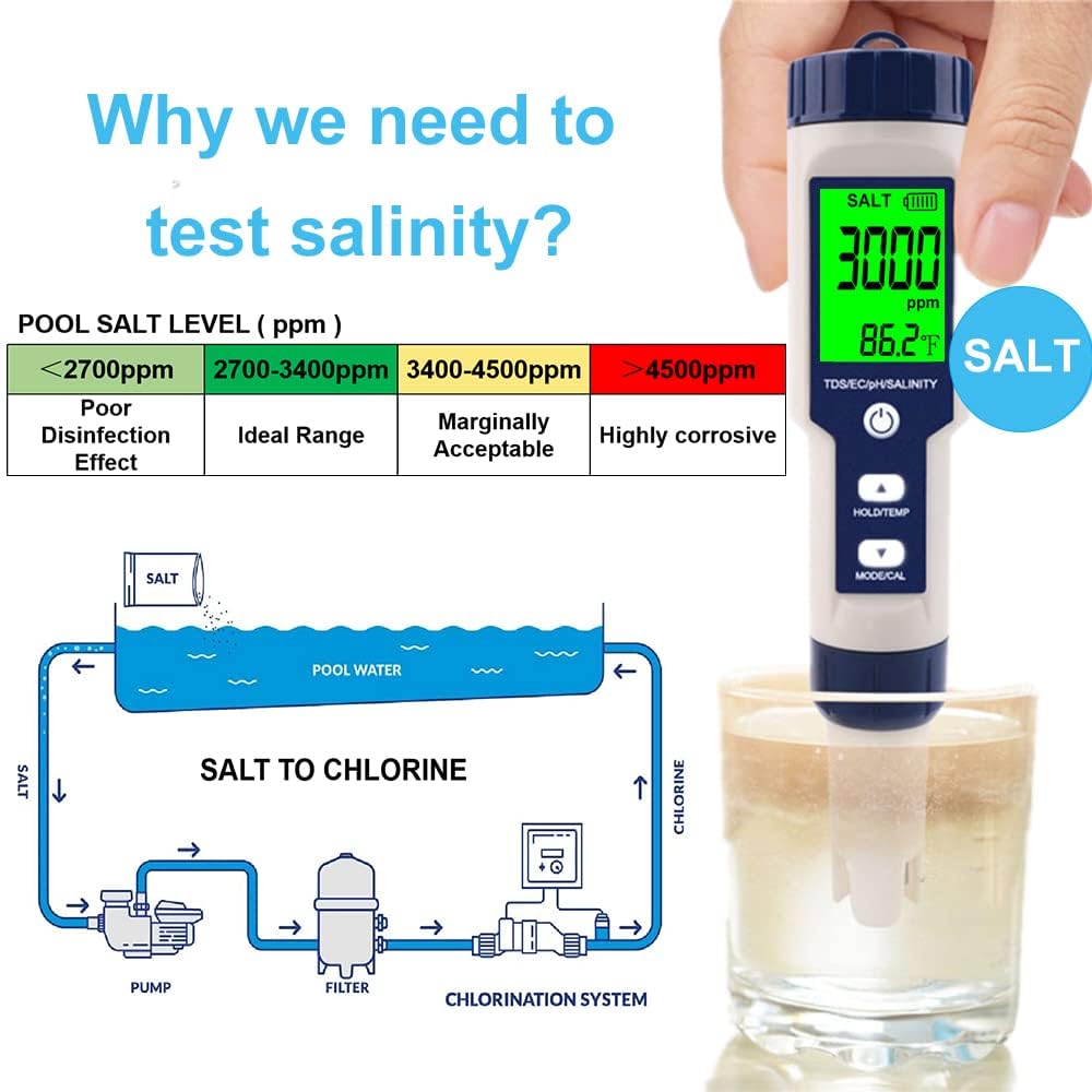Pool Salt Tester & PH Meter