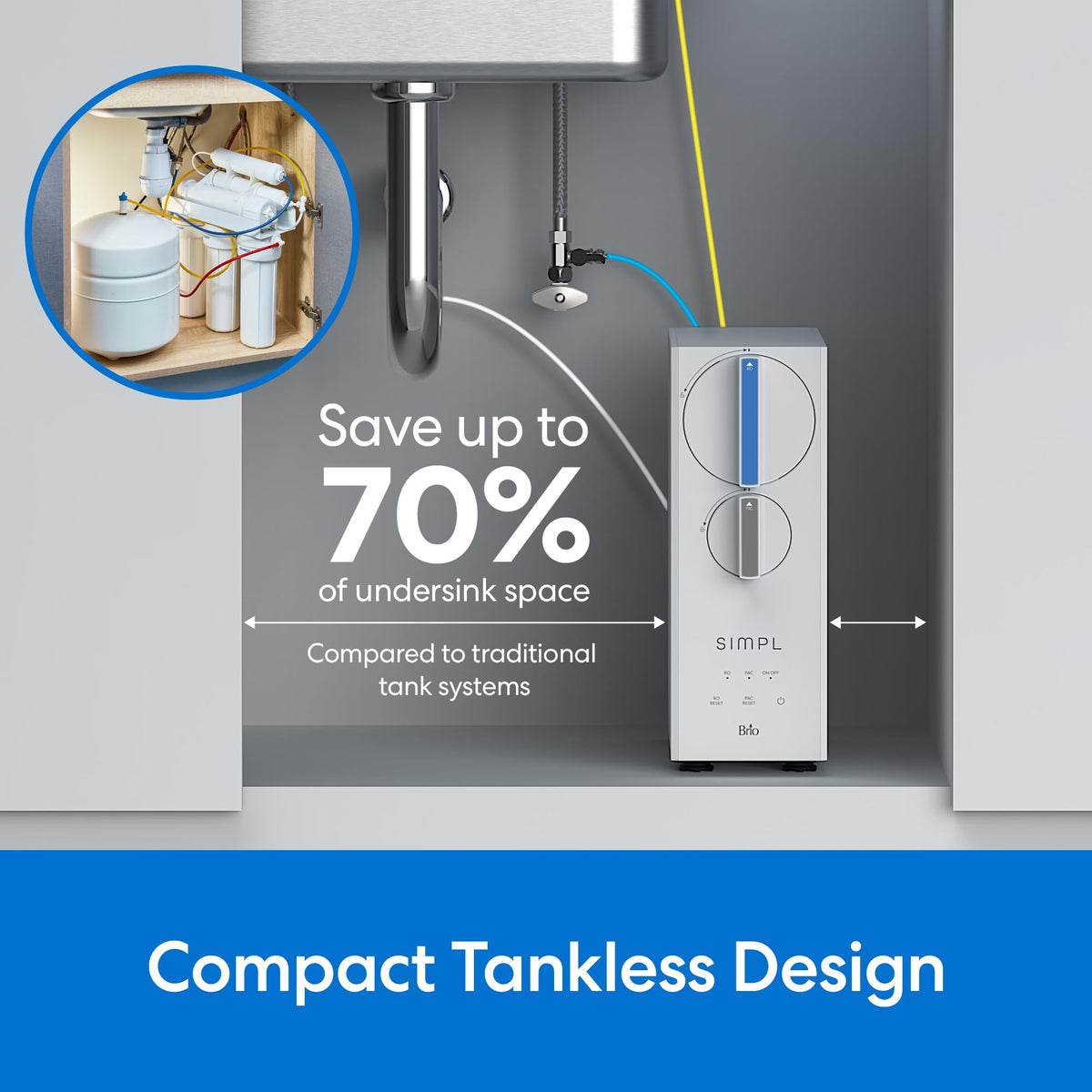 SIMPL Reverse Osmosis Water Filter System (400 GPD)