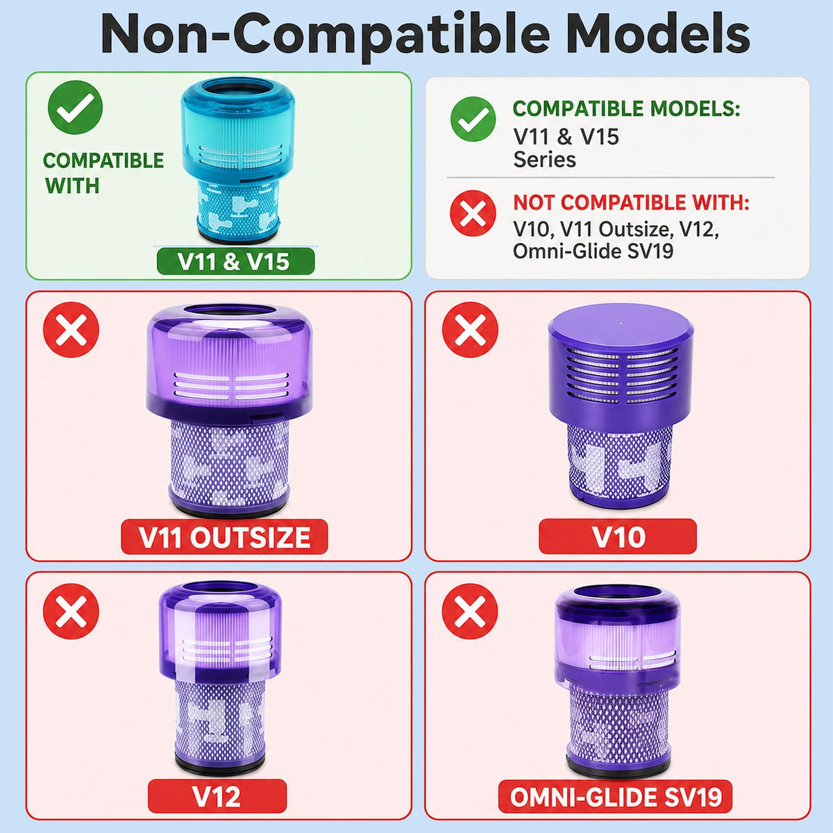2 Pack V11 Vacuum Filter Replacement Fit for V11 V15 Cordless Vacuum (V11 V15 Blue / 2P)