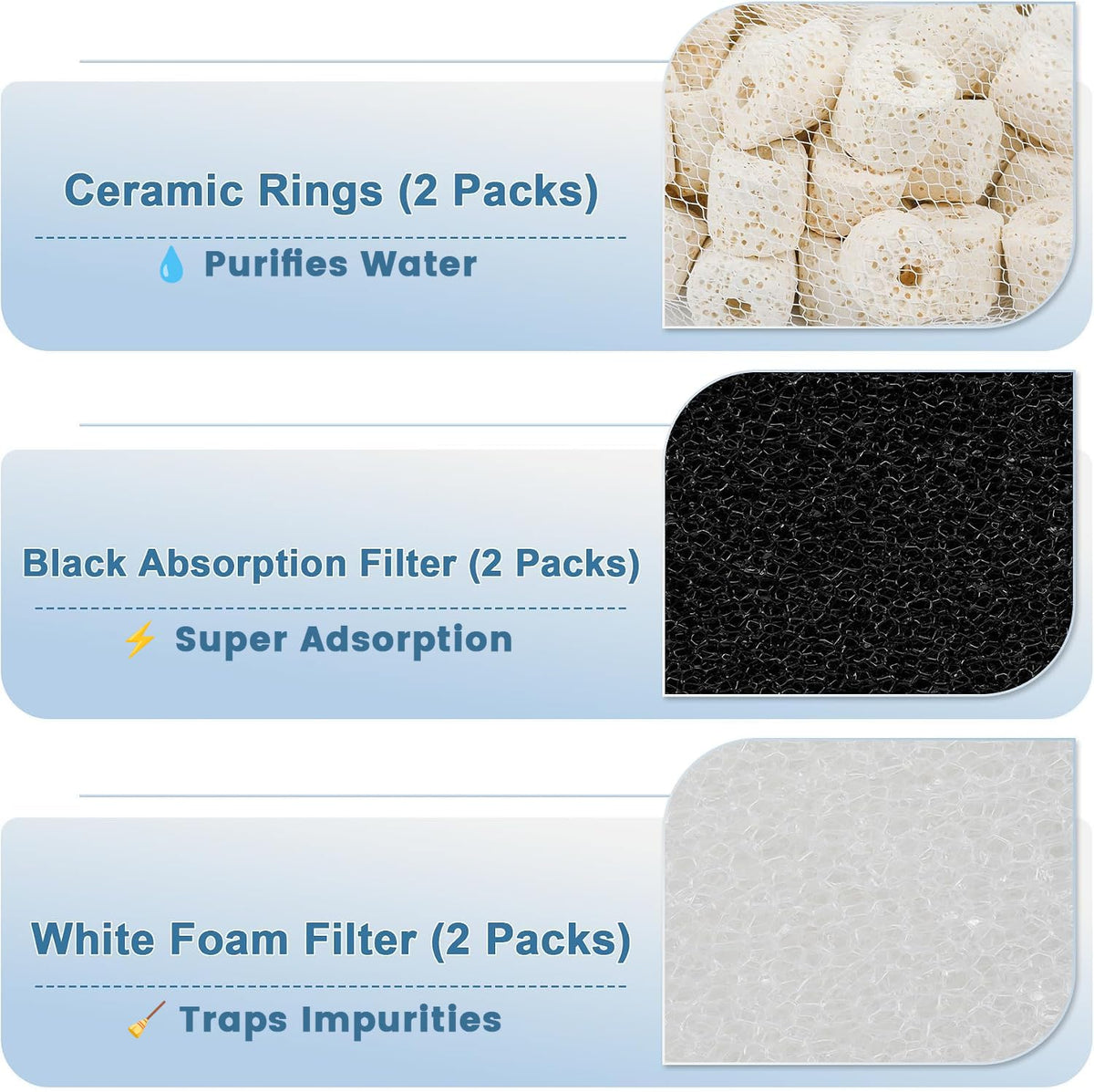 3Stage Filtration Replace for Fluval AquaClear 110