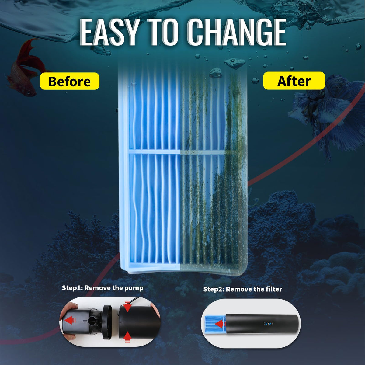 600GPH Cold Plunge Small Pool Filter with 24V DC Powerful Pump for or Up to 1000 Gal Cloudy Water Cleaner (24V DC Pump)