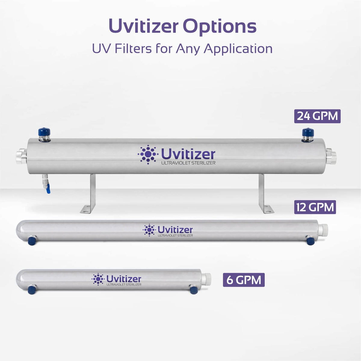 Ultraviolet UV Light Bulb Housing with (2 pack 24 GPM Housing)