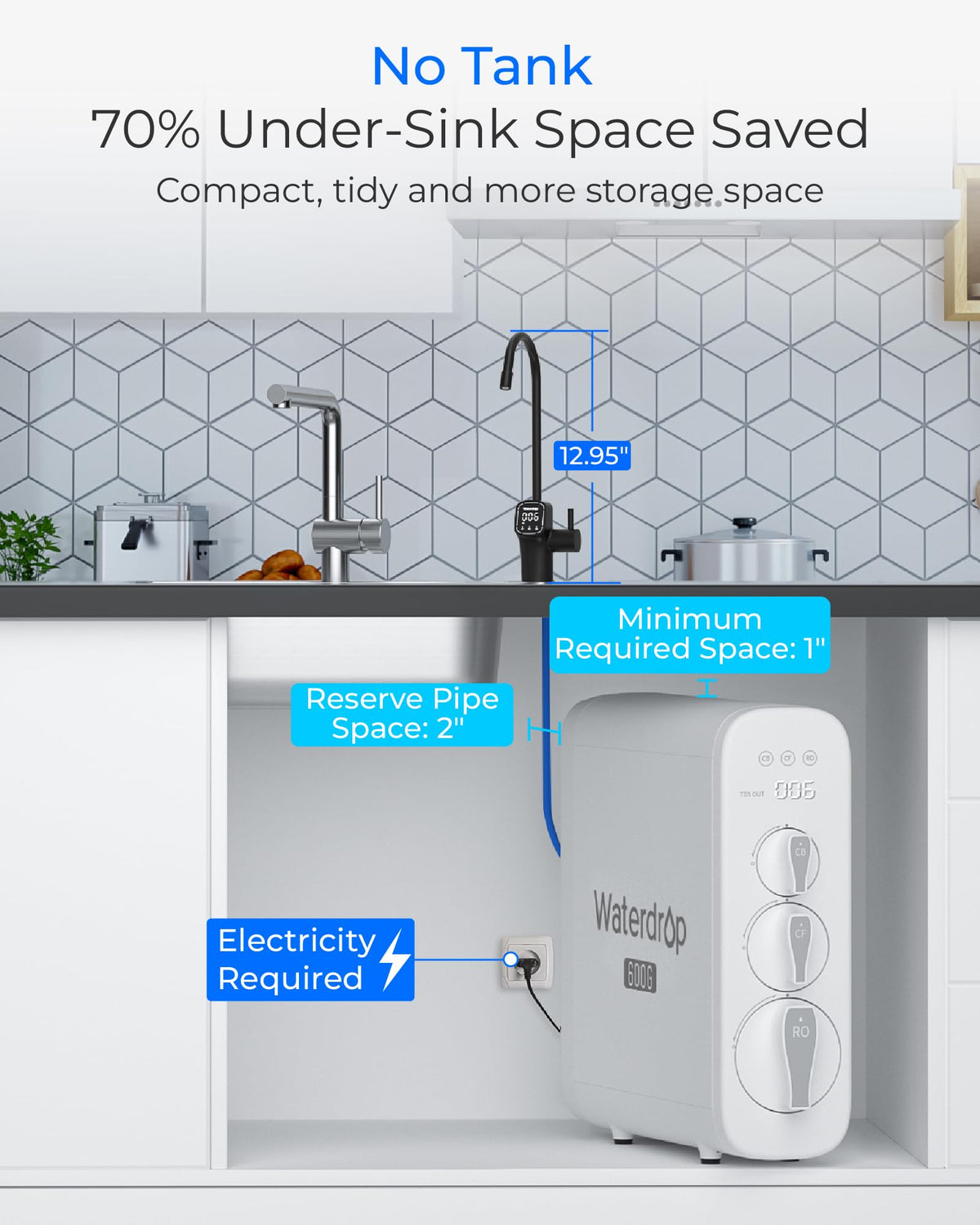G3P600 Tankless Reverse Osmosis Water Filter System