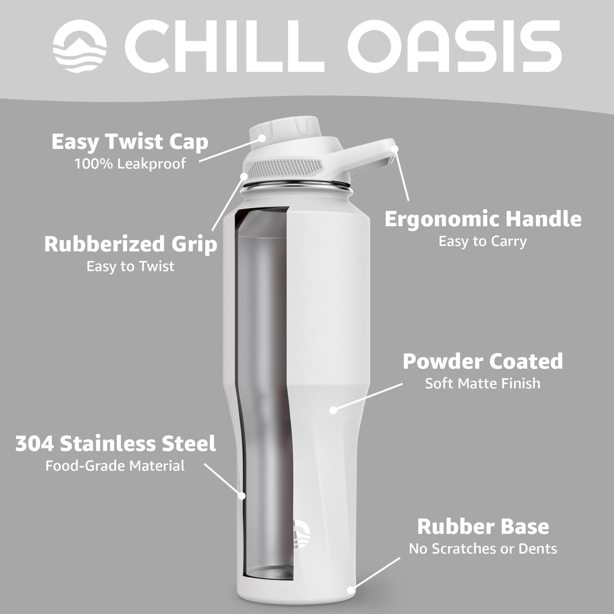 Water Bottle Compatible With Popular Flavor Cartridges (White / 32 Ounces)