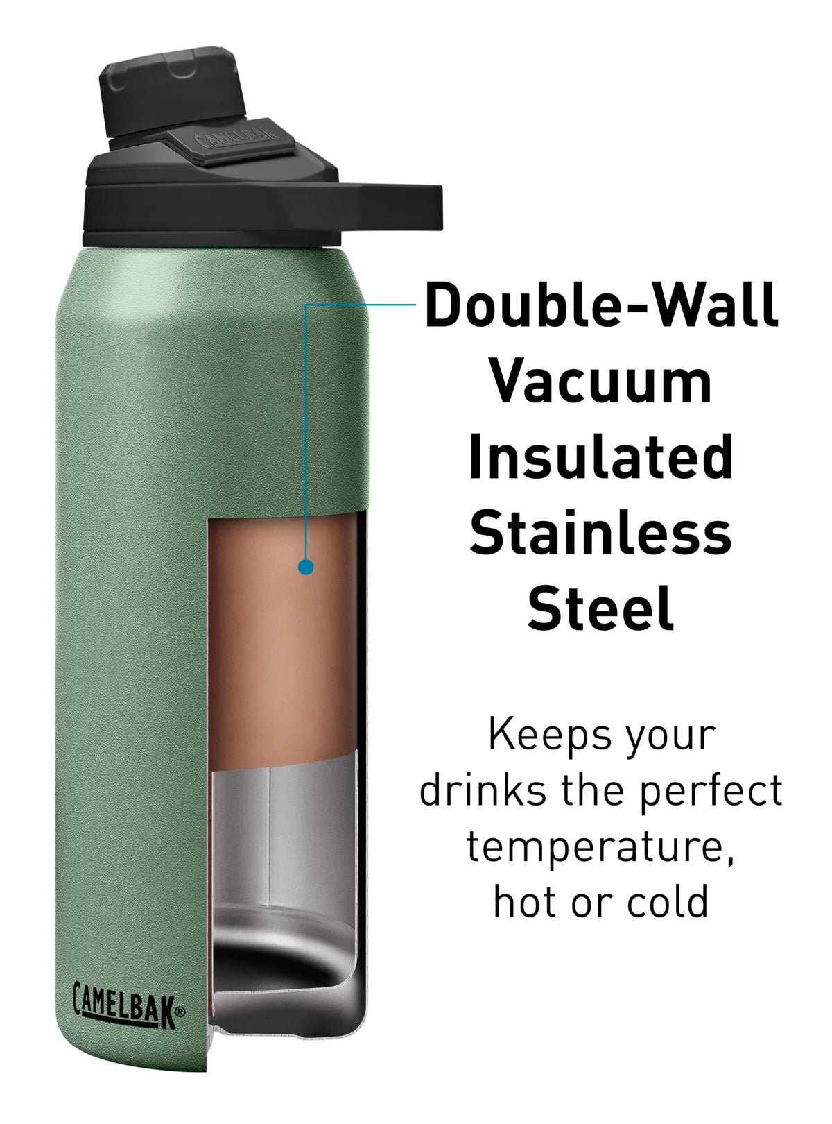 Chute Mag Stainless Steel Water Bottle 25oz (25 Ounces / Moss)