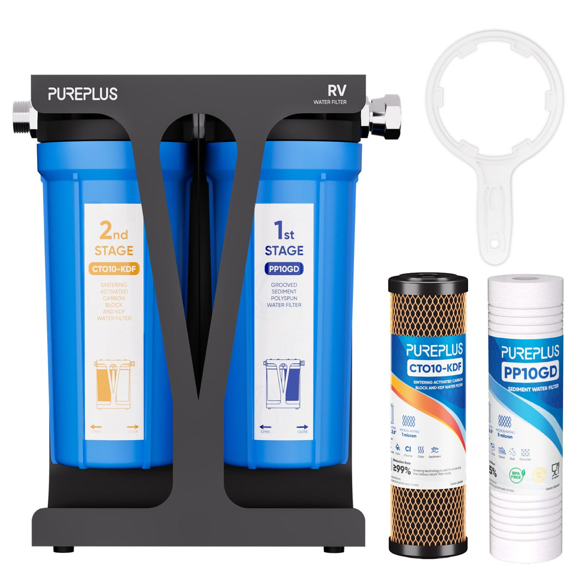 RV Dual Stage Water Filter