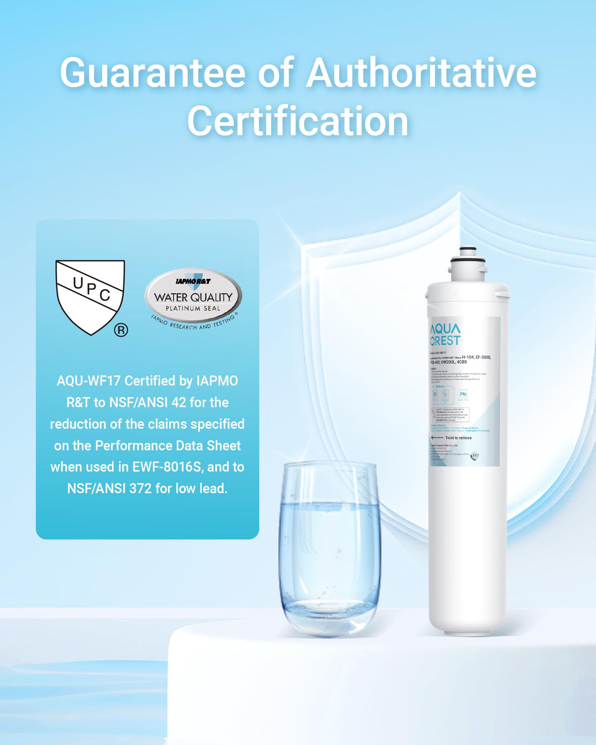 H 104 Water Filter Replacement for Pentair® Everpure H