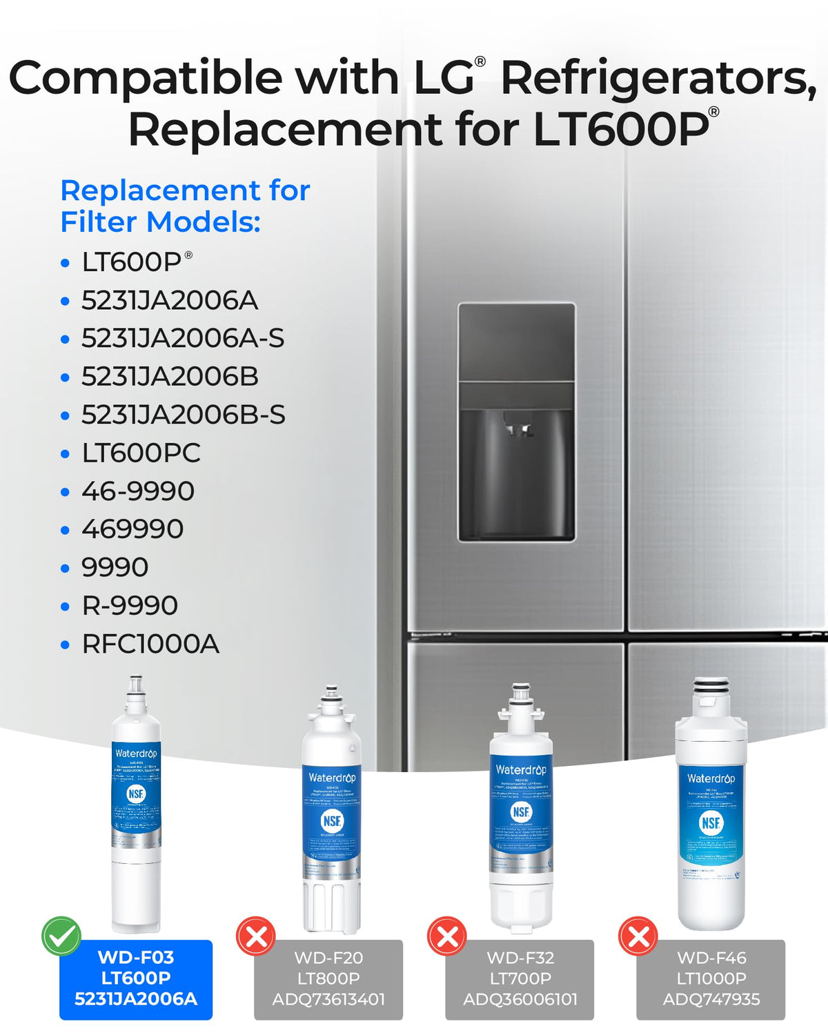 5231JA2006A Replacement for LG® LT600P® Water Filter (3 Count (Pack of 1))