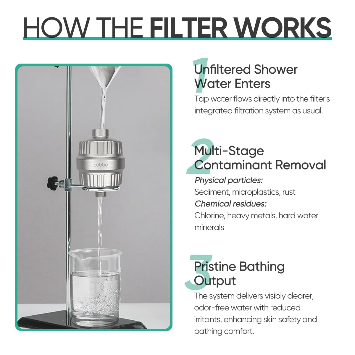 HD HEAVY DUTY High Output Shower Filter 2 Pack (Shower Filter X 2 / 1. Brushed Nickel X 2)