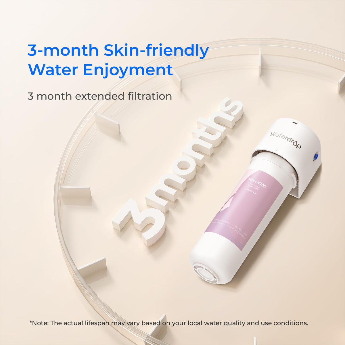 BFU2 Bathroom Sink Filter for Skincare