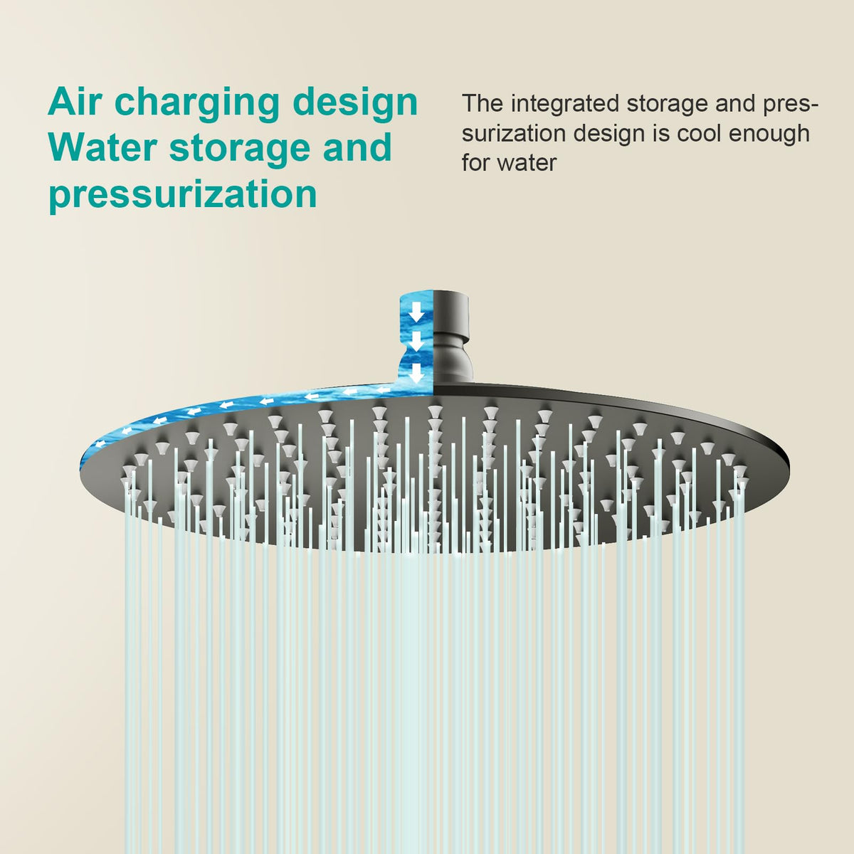 All Metal 10Inch Rain Shower Head (Matte Black / 10 Inch)