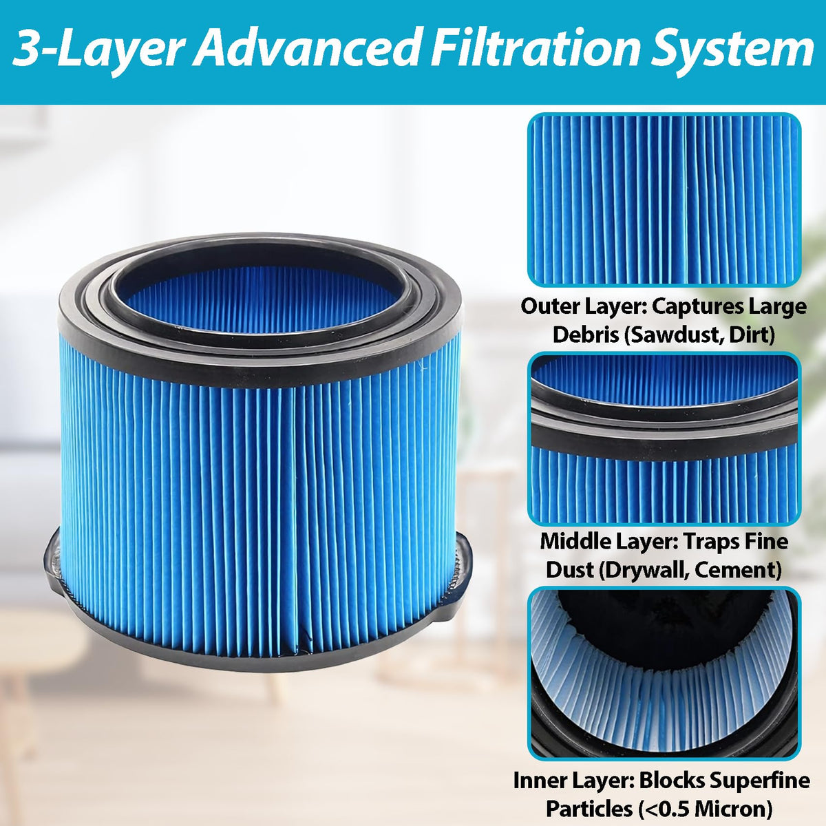 2 Pack VF3500 Replacement Filter for Ridgid 3 (VF3500)