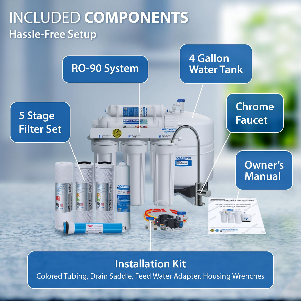 RO-90, 5-Stage Under Sink Reverse Osmosis System, 90 GPD (RO System)