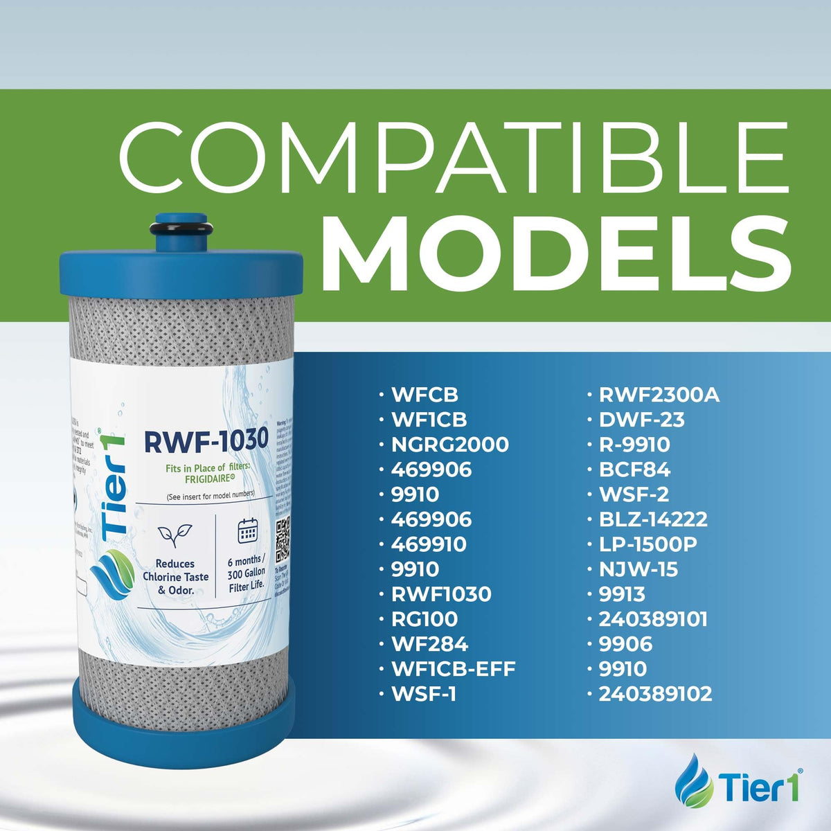 WF1CB Refrigerator Water Filter Replaces 469906