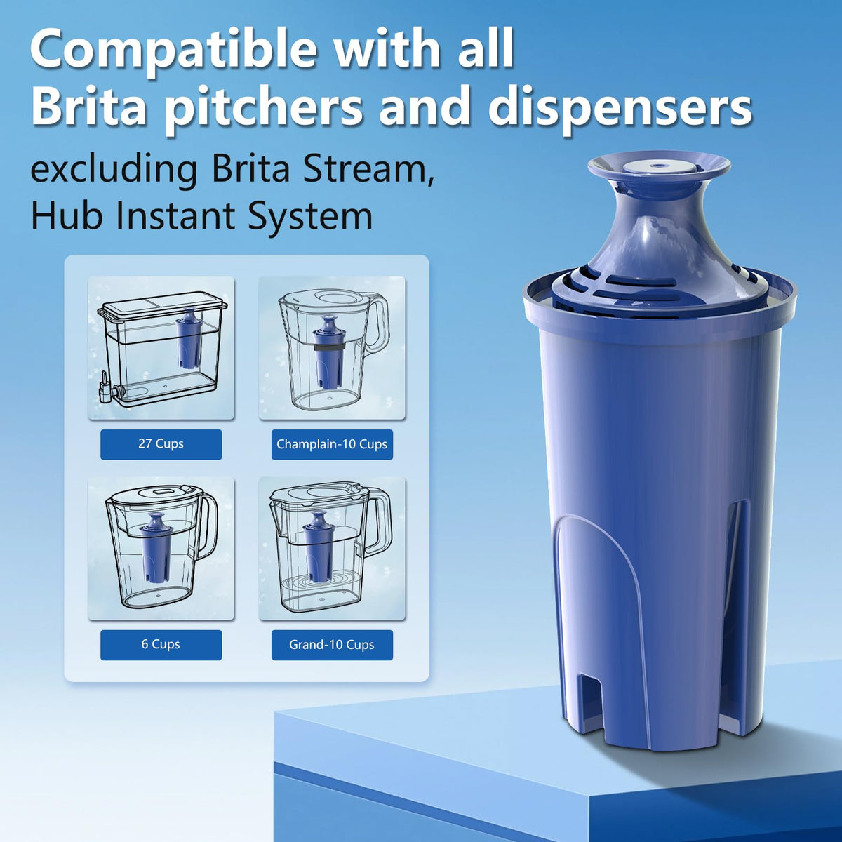 Alkaline Water Filter Replacement for Brita® Filter (Alkaline - Blue / 3 Count)