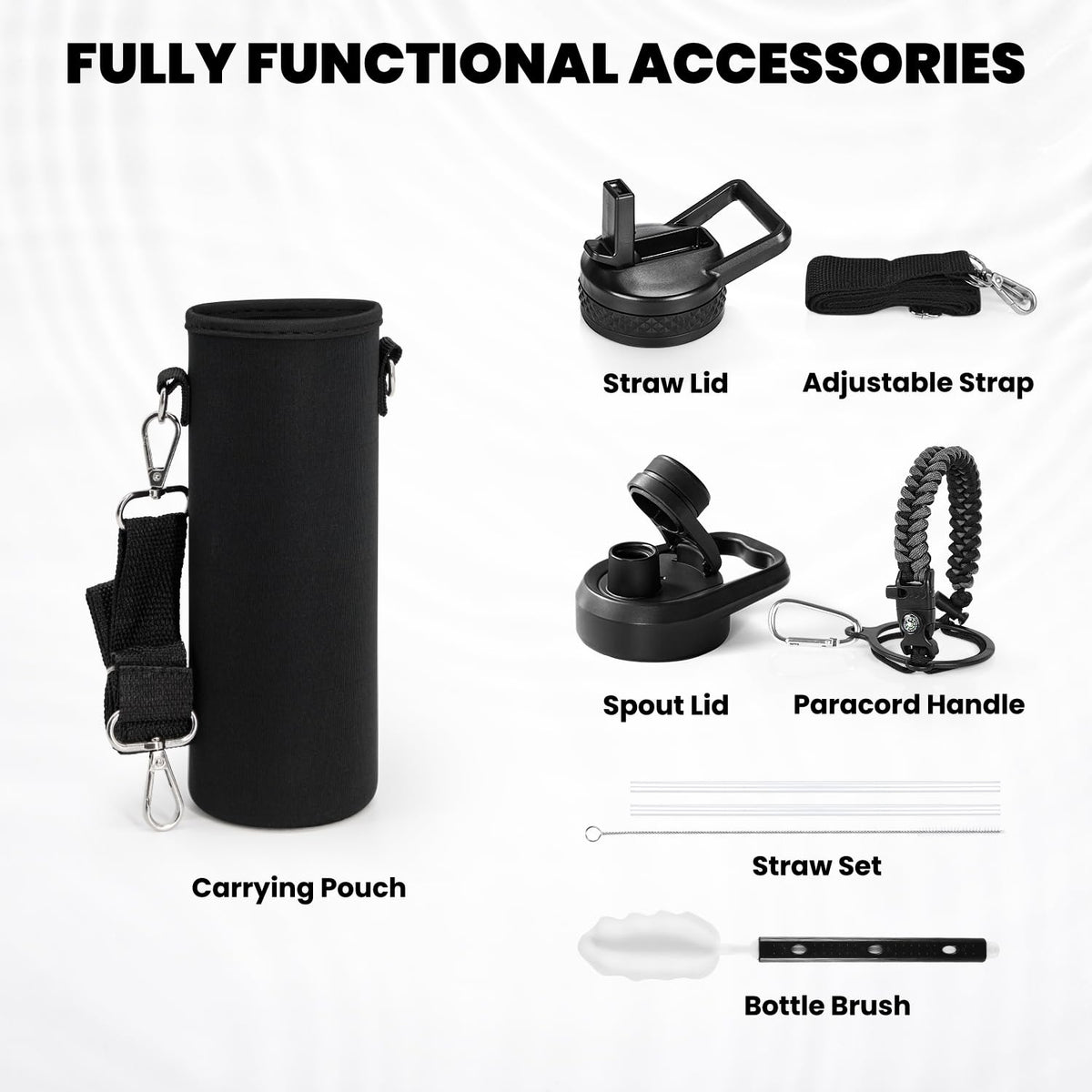 Insulated Water Bottle 20 oz (Dark Gray / 20 Ounces)