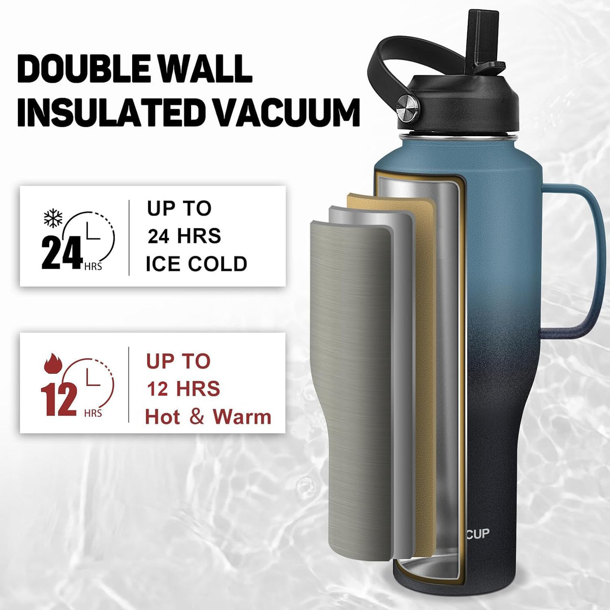 Water Bottle 40oz (Indigo Black / 40 Ounces)