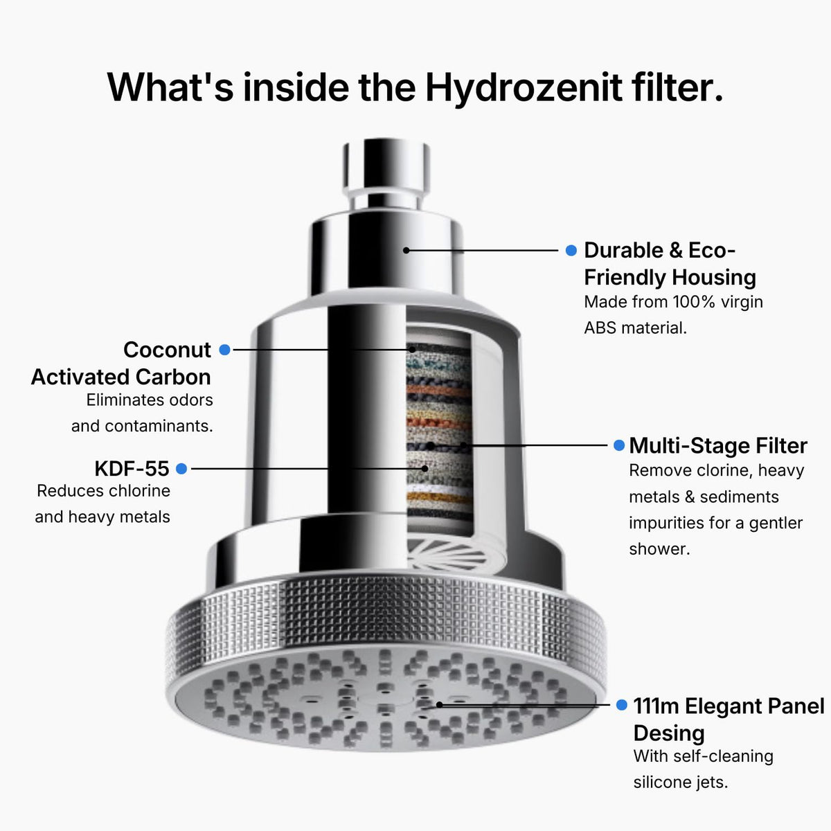 Filtered Shower Head Chrome (Chrome)