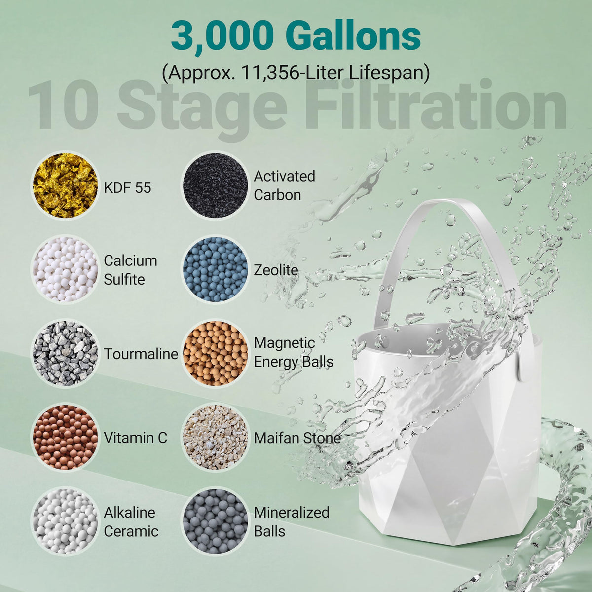 10 Stage Bath Faucet Filter (Glossy White)