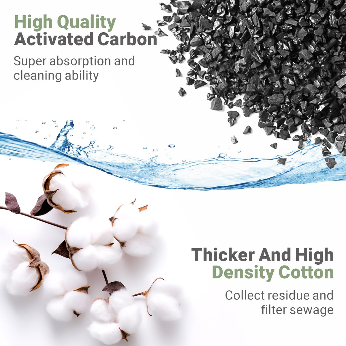 12 Pack Auqarium Filter Cartridges