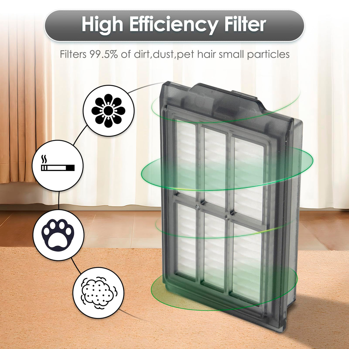 6 Pack) Roomba Plus 505 Combo Replacement HEPA Filters for iRobot Roomba Plus 505 Combo, 505X Combo, Plus 405 Combo, Plus 506/507 Combo Vacuum Filters, Upright Filter, Canister Filter