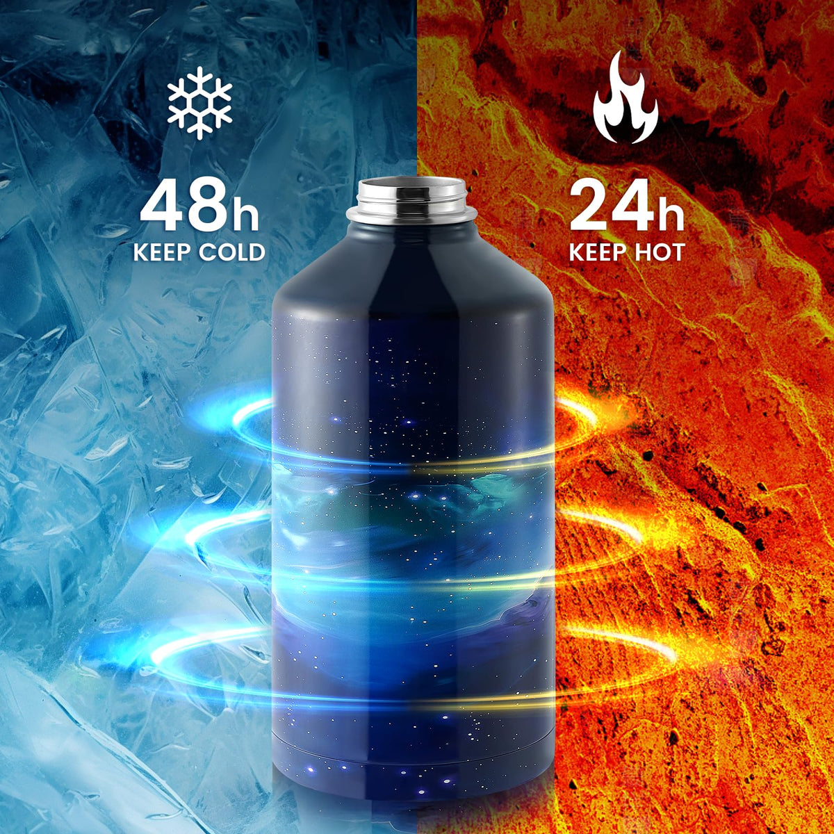 One Gallon Water Bottle Insulated 128 oz (Aurora Purple / 128 Ounces)