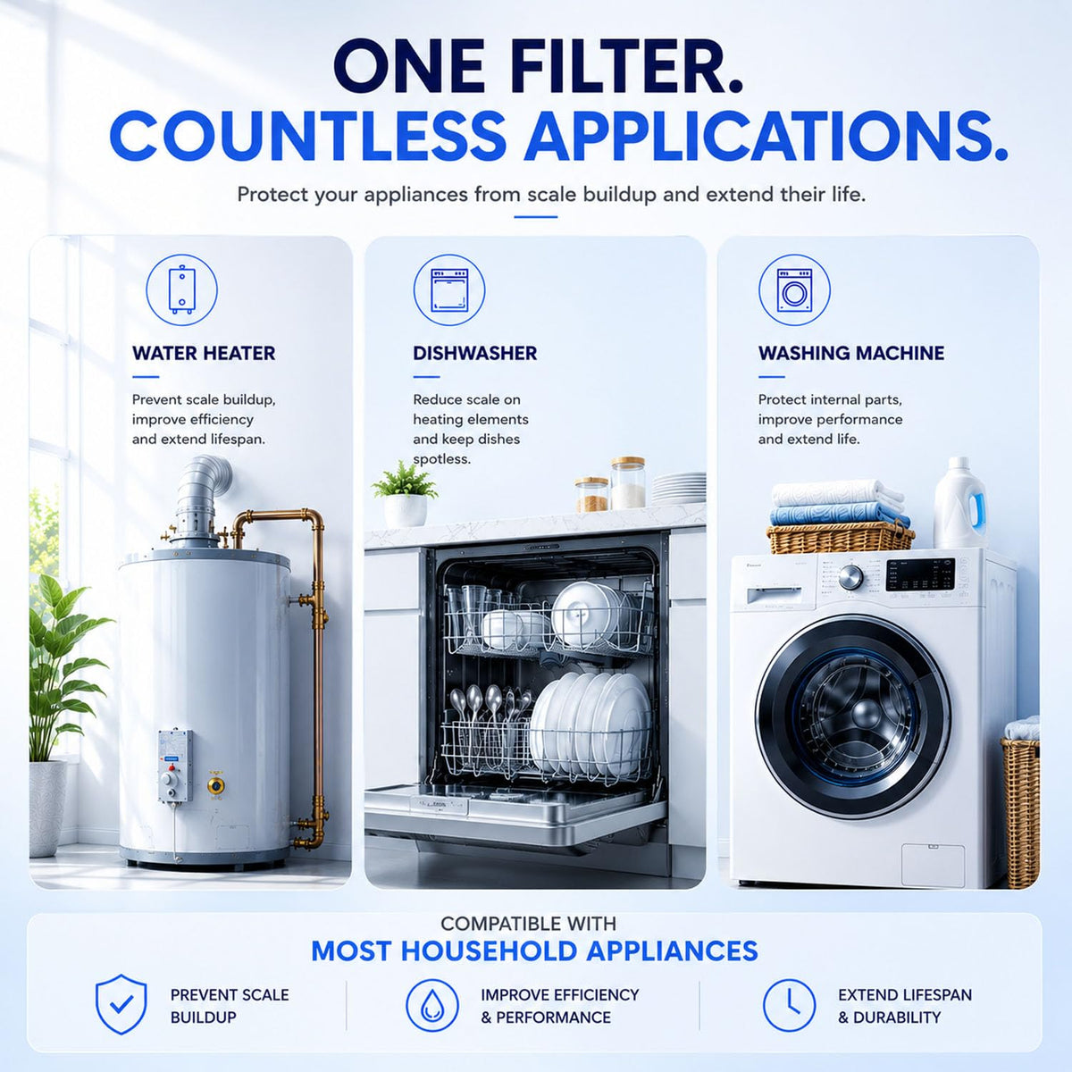 Washing Machine Water Filter Anti Scale Inhibitor Filter (1 Piece)