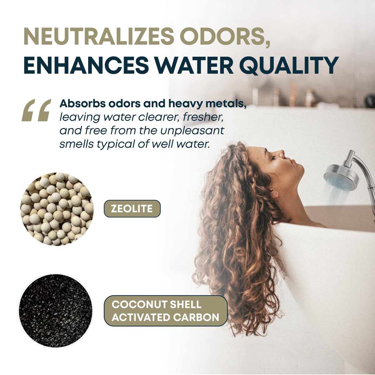 Well Water Shower Filter