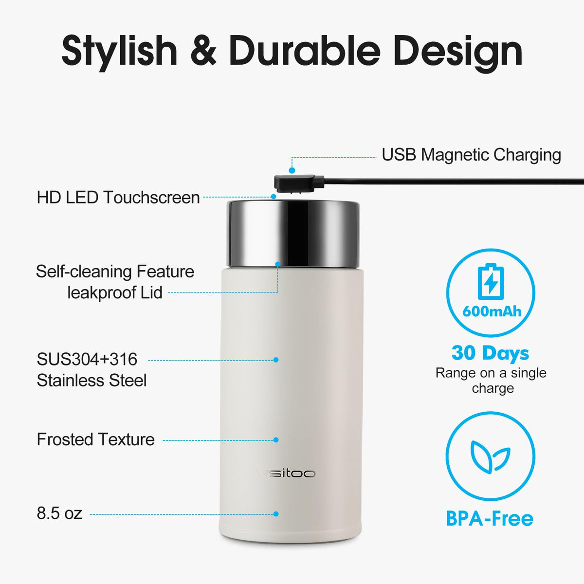 S1 Lite Mini 8.5oz Insulated Self (White / 8.5 Ounces)