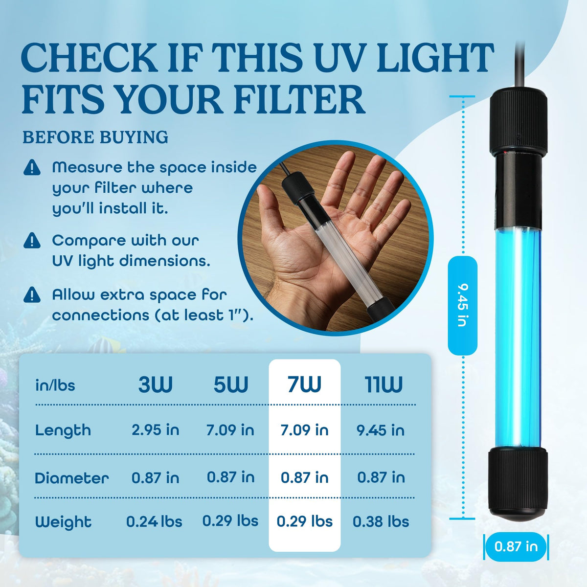 7W Water Clarifying Light for Aquarium (Without Timer / 7W UV Light)