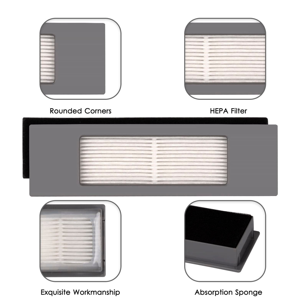 8 Pieces) N10 HEPA Filter for Ecovacs DEEBOT OZMO N10 N10 Plus 920 950 T8 AIVI Max T9 T5 N5 N7 N8+ N8 Pro Plus DX55 DX93 DJ65 Robot Vacuum, Filters Accessories, Canister Filters (HEPA Filters(8 Pcs))