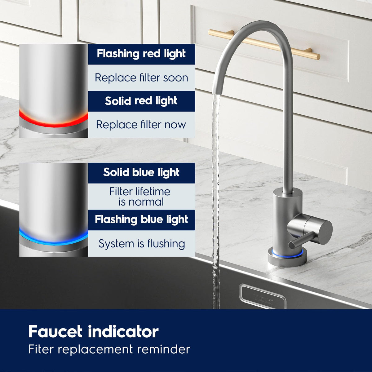 Tankless Reverse Osmosis System