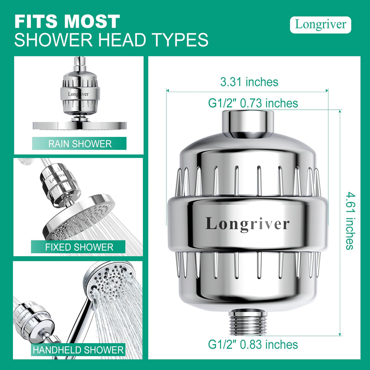 R7 Shower Filter with 5 Replacement Cartridge (ChromeX5Cartridge)