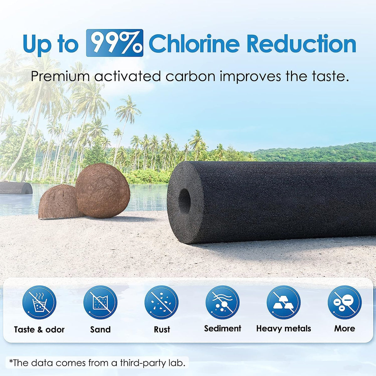 TK A Gravity Water Filter System (2.25G)