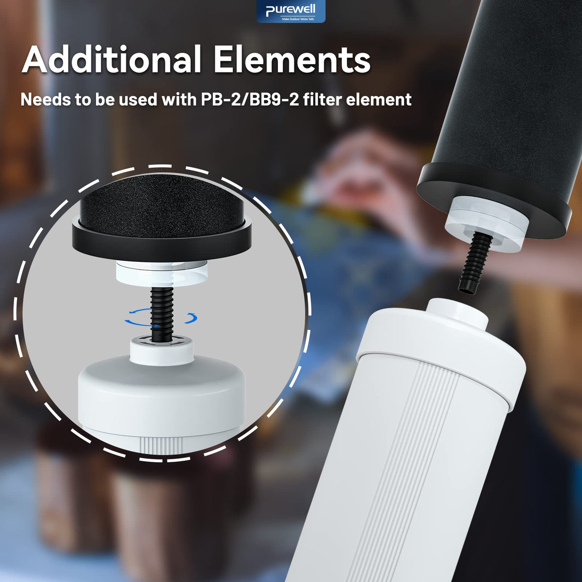 FL-2 White 5-Stage Fluoride Purification Elements, Replacement for Berlkey® PF-2® Fluoride Filters, Berlkey® Gravity Filtration System and Purewell System (2 Pack, K Series) (White)