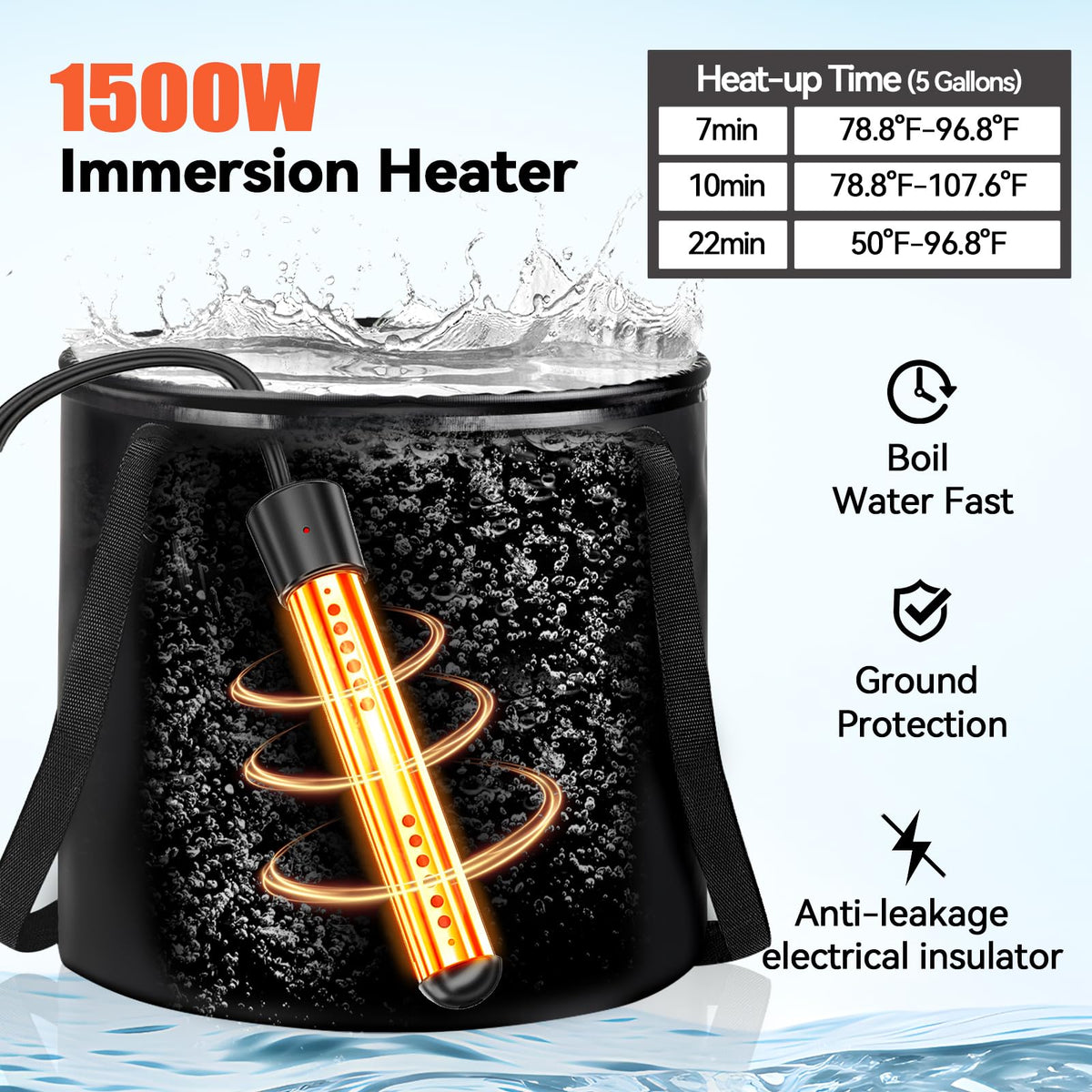 Upgraded Portable Shower with Heater (Black-1)