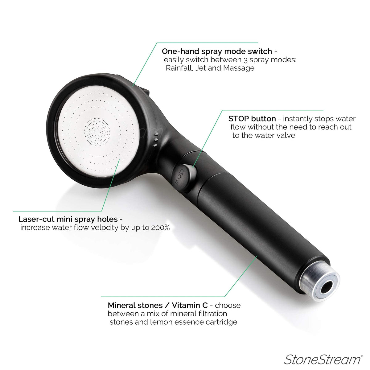 Original StoneStream® EcoPower High Pressure Matte Black Shower Head (Mineral-Stones Showerhead)