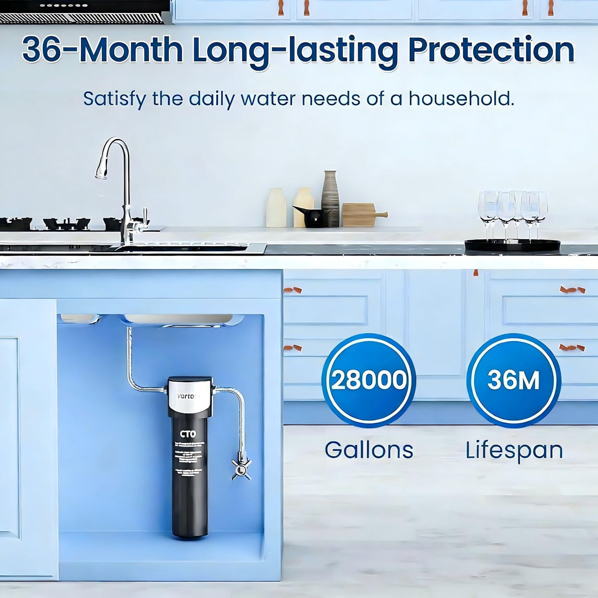 Water Filtration (Black-Q5-C2)