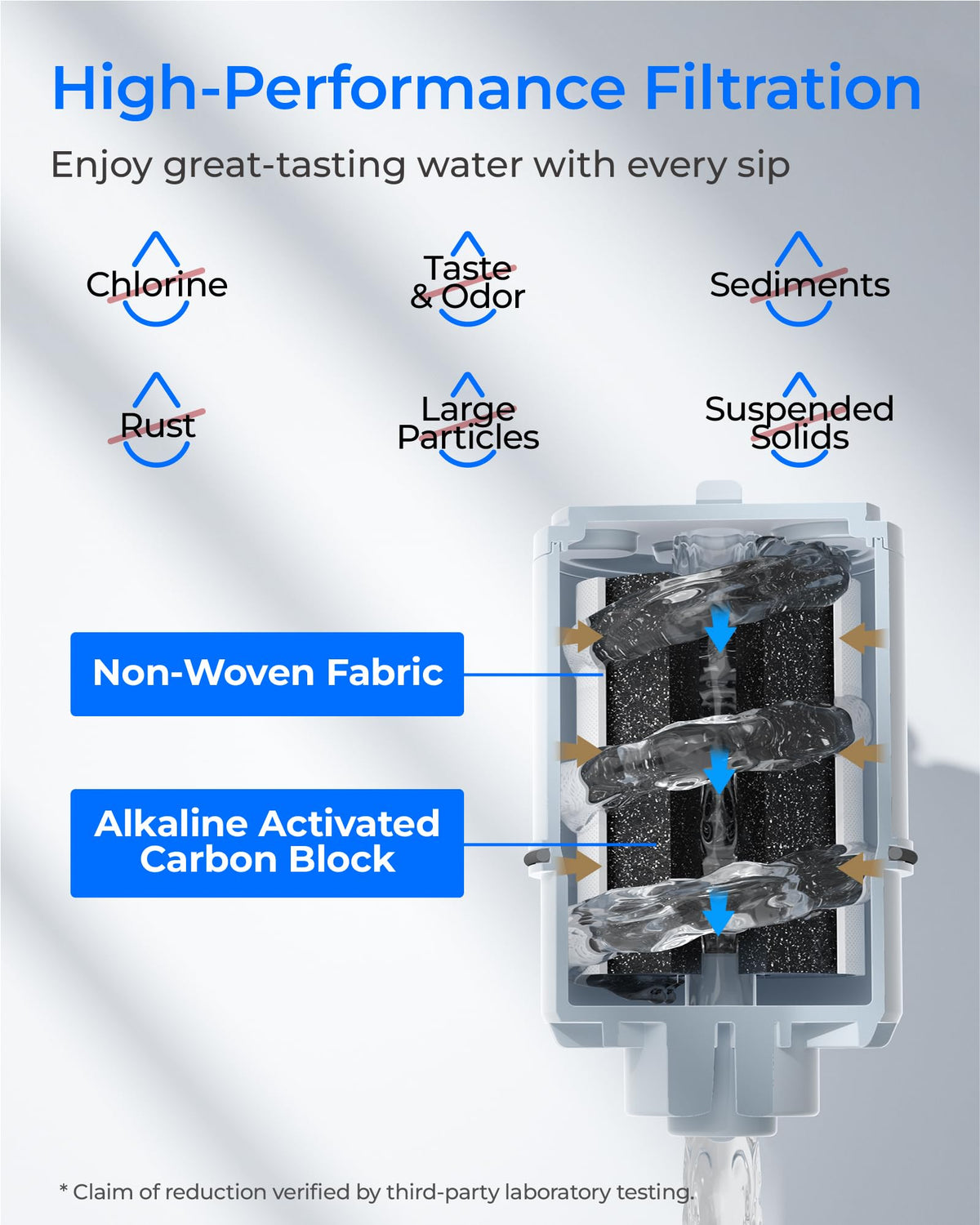Alkaline] Waterdrop CF08D Faucet Water Filter