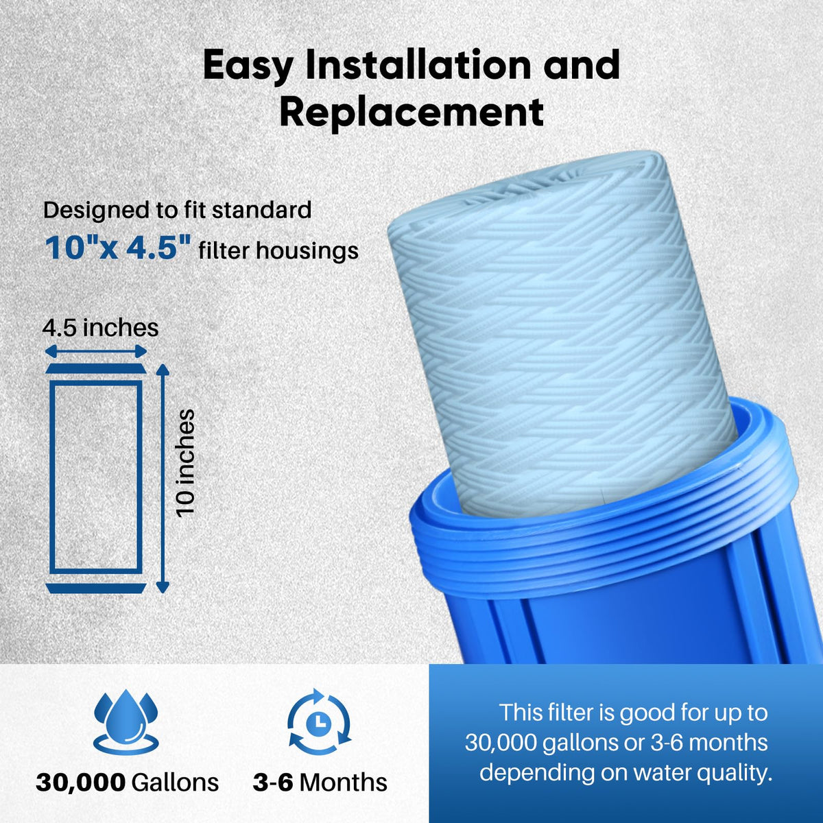 5 Micron 10 x 4.5 Whole House Water Filter for Well Water 2 Pack (Enhanced Fiber(Pro) / 2 Count (Pack of 1))