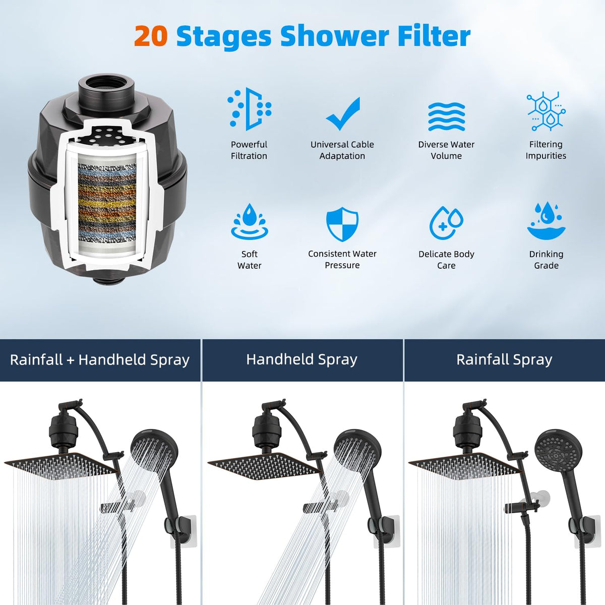 10" Dual Filtered Shower Head (Square 10'' with Filter / Oil Rubbed Bronze Finished)