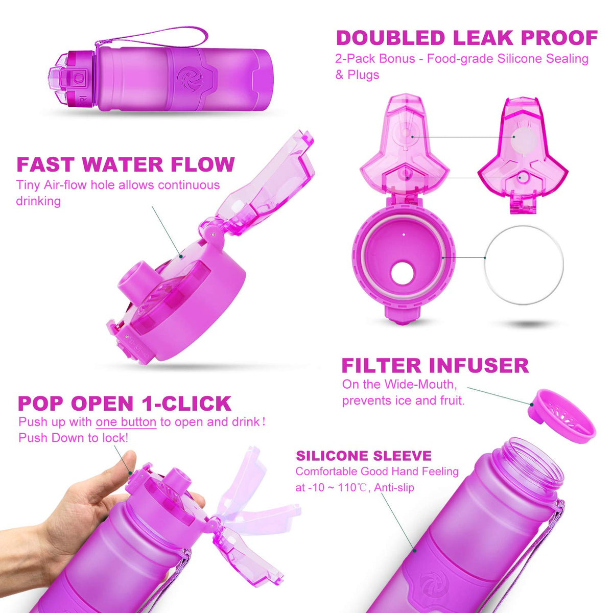 Sport Water Bottle Kids (17 Ounces / Purple)