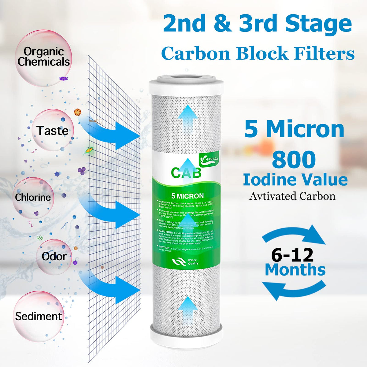 5 Stage 50 GPD RO Water Filter Set Replacement Fit for APEC Reverse Osmosis