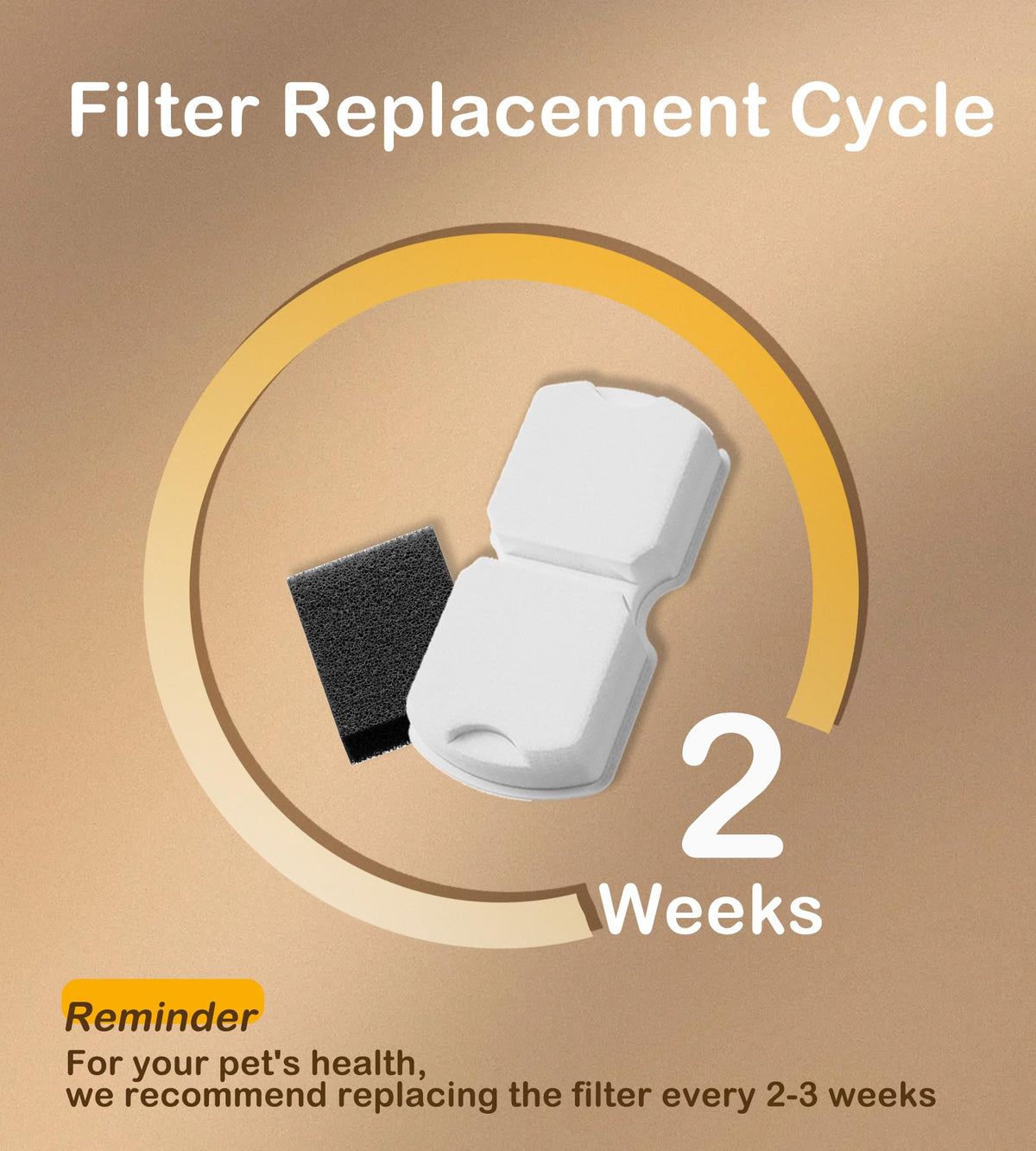 Cat Water Fountain Filter (12 Filters + 12 Sponges)