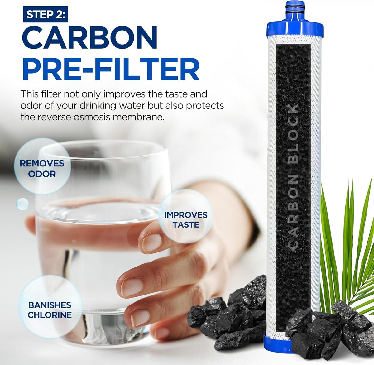 7 Piece RO Filter Set with 36 GPD Membrane for AC (7 Piece Set With Membrane)