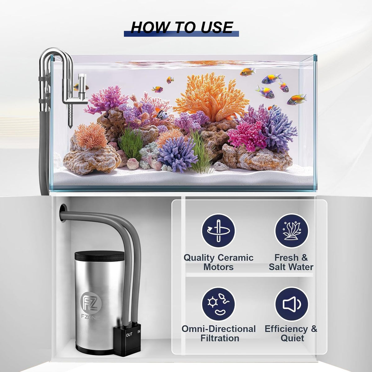 Aquarium Filter Kit (S)