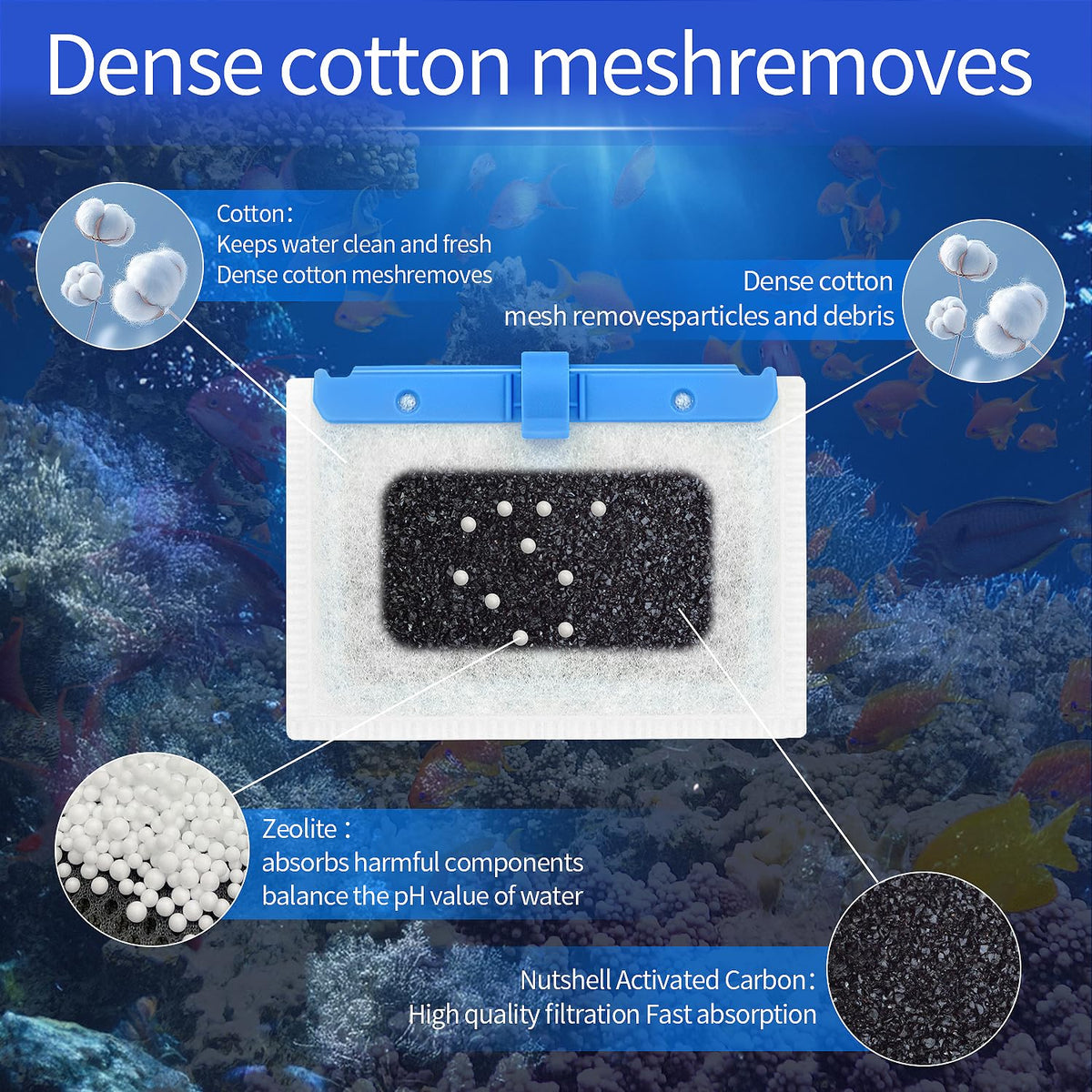 10 Pack Small Replacement Filters Cartridges withQuietFlow (Small-10 Pack)