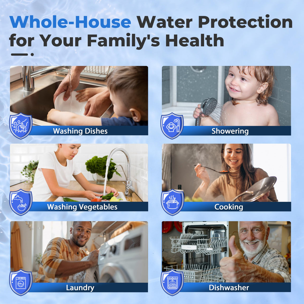 Ultimate PFAS Protection Whole House Water Filter System