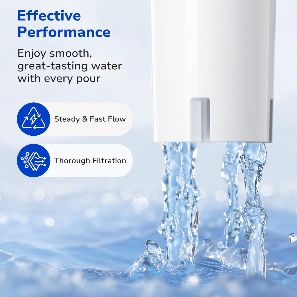 6 Pack Replacements for Brita Water Filter (6 Filters)