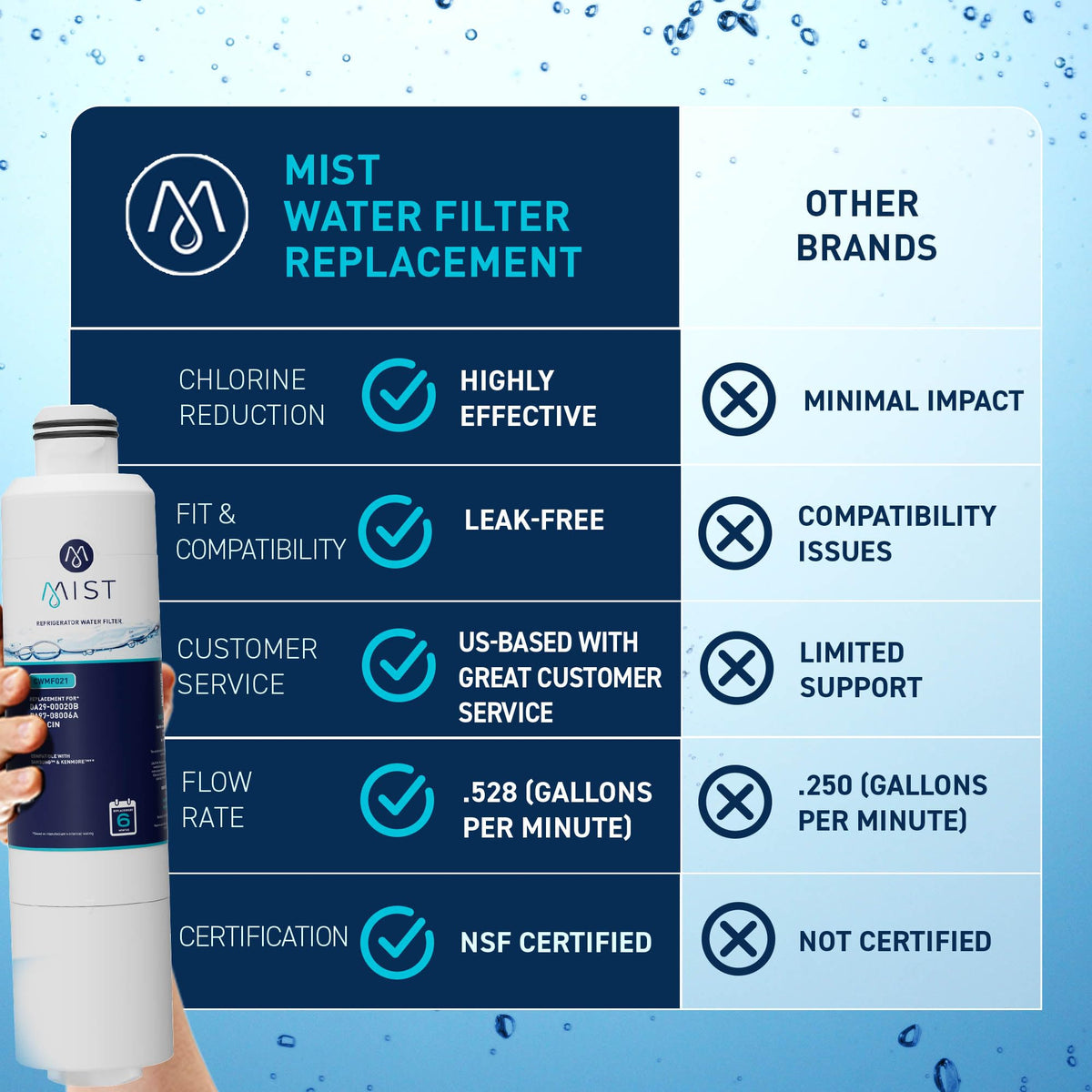 DA29 00020B Water Filter